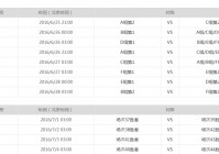 中央台直播欧洲杯时间表:中央台直播欧洲杯时间表最新