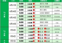 欧洲杯电视频道直播表:欧洲杯电视频道直播表最新