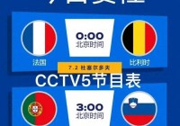 欧洲杯预选赛cctv直播:欧洲杯预选赛cctv直播在线观看