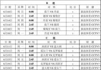 欧洲杯比分上半场直播时间:欧洲杯比分表上半场