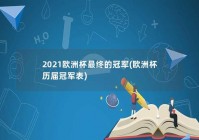 欧洲杯直播员名单最新消息:欧洲杯直播员名单最新消息表