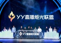 yy那个频道直播欧洲杯:yy比赛直播