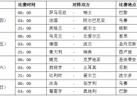 今日欧洲杯直播赛事时间表:今日欧洲杯直播赛事时间表格