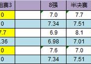 欧洲杯欧冠直播时间表:欧洲杯欧冠直播时间表最新