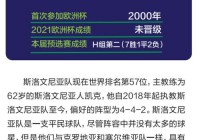 塞尔维亚欧洲杯直播时间:塞尔维亚欧洲杯直播时间表