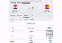 欧洲杯直播结果如何:欧洲杯直播结果如何查询