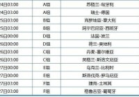 欧洲杯哪里可以看网络直播:欧洲杯哪里可以看网络直播回放