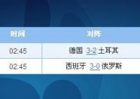 怎么查欧洲杯比分直播:怎么看欧洲杯比分