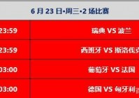 波兰欧洲杯预选赛直播战况怎么样:波兰欧洲杯预选赛直播战况怎么样了