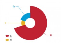 中央电视台欧洲杯直播:中央电视台欧洲杯直播表