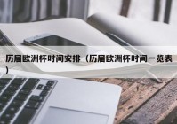 欧洲杯最新开奖时间表直播:欧洲杯最新开奖时间表直播