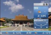 欧洲杯今日天气预报直播:欧洲杯今天天气