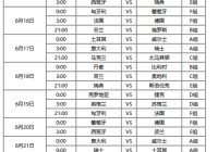 欧洲杯直播日程表格:欧洲杯直播日程表格图片