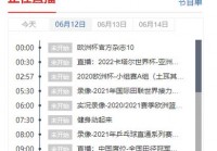 体育台欧洲杯直播时间安排表:体育台欧洲杯直播时间安排表最新