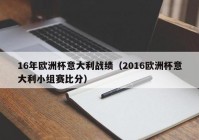 欧洲杯小组赛直播即时比分:欧洲杯小组赛实时比分