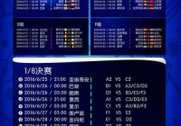 今日欧洲杯直播日程表最新:今日欧洲杯直播日程表最新消息