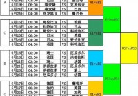 欧洲杯直播间赛程表格下载:欧洲杯直播间赛程表格下载