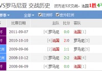 今日欧洲杯直播时间表格:今日欧洲杯直播时间表格图