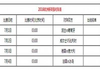 欧洲杯中央台直播时间安排:欧洲杯中央台直播时间安排表