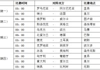 欧洲杯网络直播比赛时间:欧洲杯网络直播比赛时间表