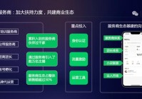 欧洲杯直播运营工作规划:直播赛事运营