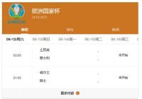 直播欧洲杯节目单在哪看:直播欧洲杯节目单在哪看啊