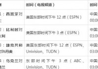 欧洲杯德国直播时间安排:欧洲杯德国直播时间安排表