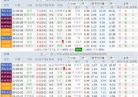 法国客场欧洲杯比分表直播:法国欧洲杯比分预测