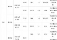 欧洲杯直播比赛时间表安排:欧洲杯直播比赛时间表安排最新