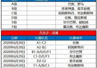 今天欧洲杯现场直播时间表:今天欧洲杯现场直播时间表格