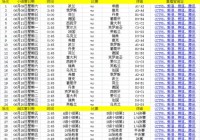 欧洲杯官网直播时间安排:欧洲杯官网直播时间安排表