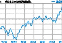 新浪财经欧洲杯直播:新浪财经欧洲杯直播回放