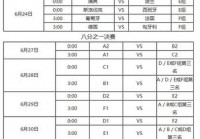 今日欧洲杯直播日程安排表:今日欧洲杯直播日程安排表最新