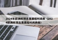 欧洲杯预赛直播时间表最新:欧洲杯预赛直播时间表最新消息