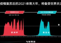 中山哪里有欧洲杯直播看:中山哪里有欧洲杯直播看的