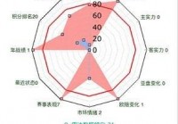 欧洲杯没有门票吗现在直播:欧洲杯没有门票吗现在直播了吗