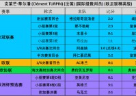 欧洲杯战况今日直播:欧洲杯赛程2021直播今天