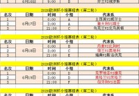 德国欧洲杯直播时间表:德国欧洲杯直播时间表最新