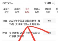 今日欧洲杯足球比赛直播时间表:今日欧洲杯足球比赛直播时间表格