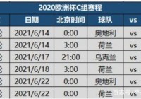 今天欧洲杯决赛比分直播:今天欧洲杯赛程2021决赛