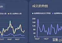 欧洲杯直播运营工作总结:直播运营工作汇报