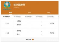 欧洲杯夺冠直播时间表北京:欧洲杯夺冠直播时间表北京时间几点