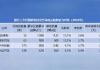 欧洲杯中央台直播赛程表:欧洲杯中央台直播赛程表最新