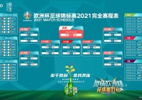 欧洲杯直播电视台赛程:欧洲杯赛程2021直播电视频道