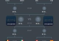 欧洲杯足球赛程表今天直播:欧洲杯足球赛程表今天直播视频