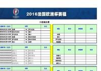 今日欧洲杯直播日程表格:今日欧洲杯直播日程表格图