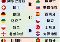 比利时vs斯洛伐克历史比分:比利时vs斯洛伐克历史比分预测