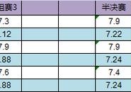 欧洲杯地区线下直播权:欧洲杯2021直播平台有哪些