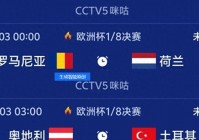 欧洲杯直播频:欧洲杯直播频道cctv