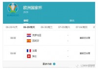 欧洲杯直播几号结束:欧洲杯直播几号结束比赛